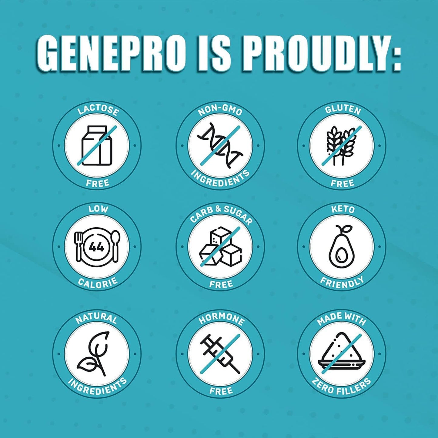 GENEPRO G3 100% PROTÉINE SANS SAVEUR (l'original mais meilleur)