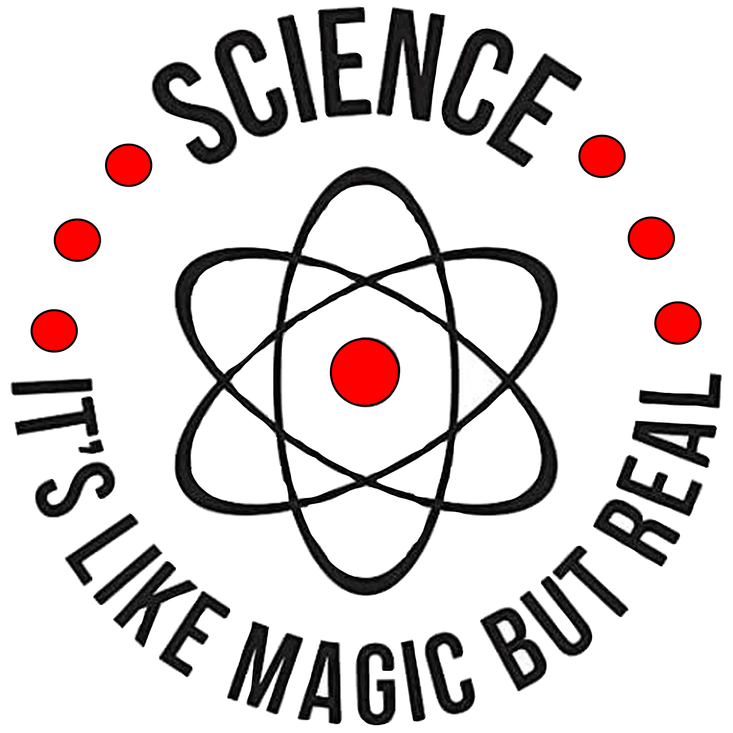 Protein Bioavailability - The Truth The Supplement Industry Doesn't want you to Know!