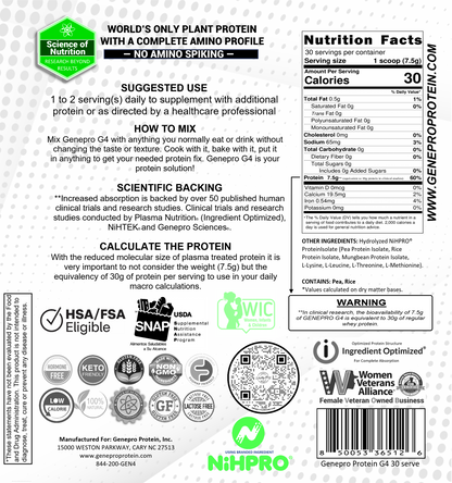 GENEPRO GENERATION 4 PLANT PROTEIN - UNFLAVORED 30 Serving