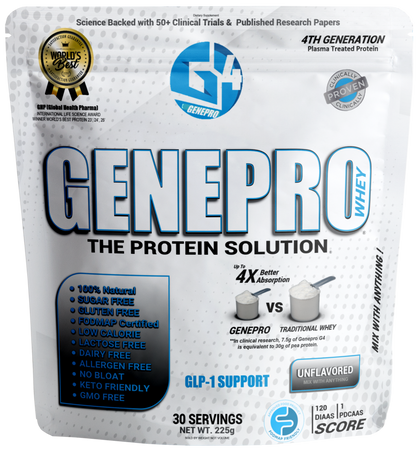 GENEPRO GENERATION 4 WHEY PROTEIN - 30 serving Unflavored