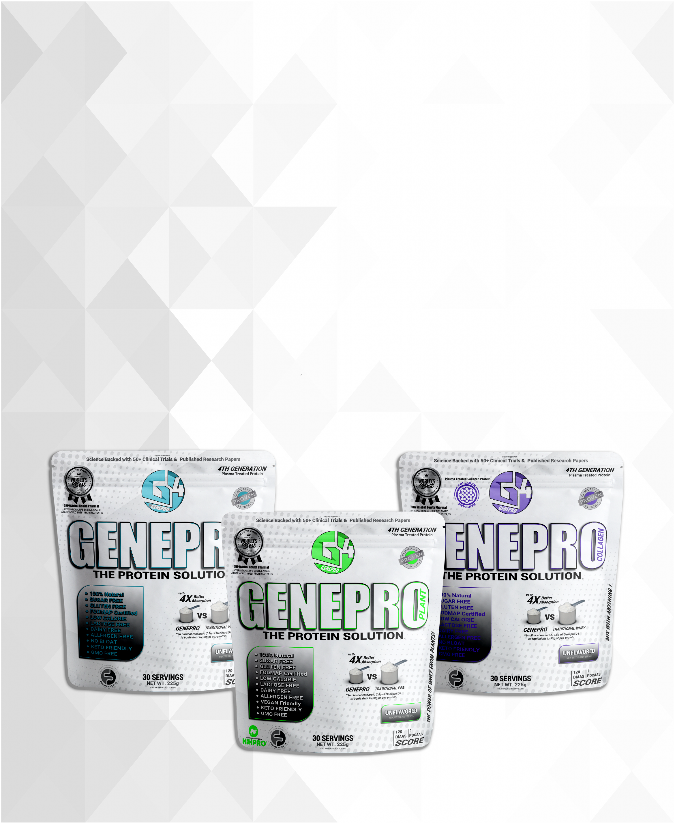 GENEPRO Next Generation Premium Protein Powder by Genepro Protein, Inc ...